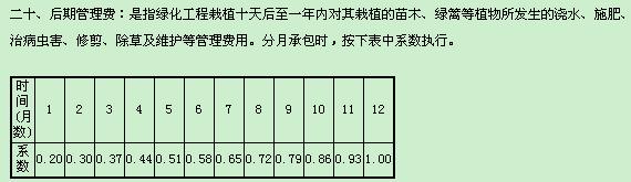 青海省