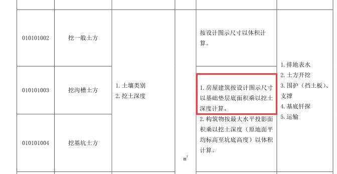放坡系数