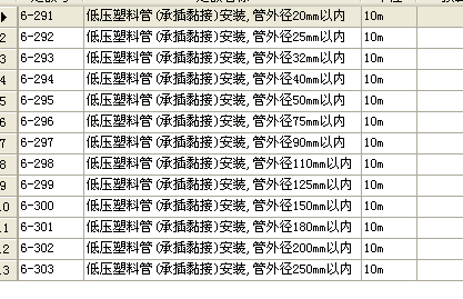 水工