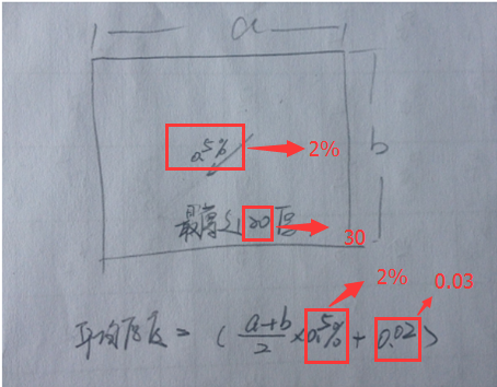 广联达服务新干线