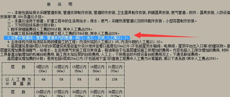 定额人工