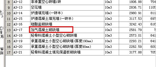 人材機