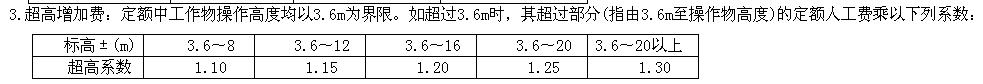 定额章节