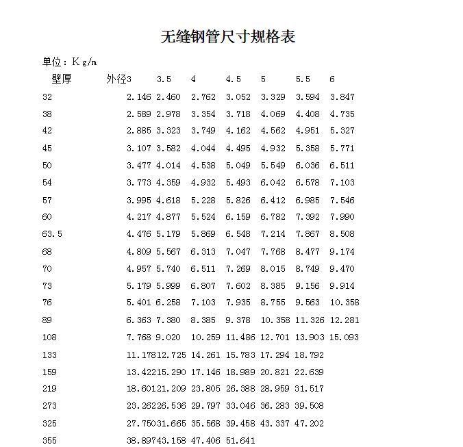 镀锌无缝钢管