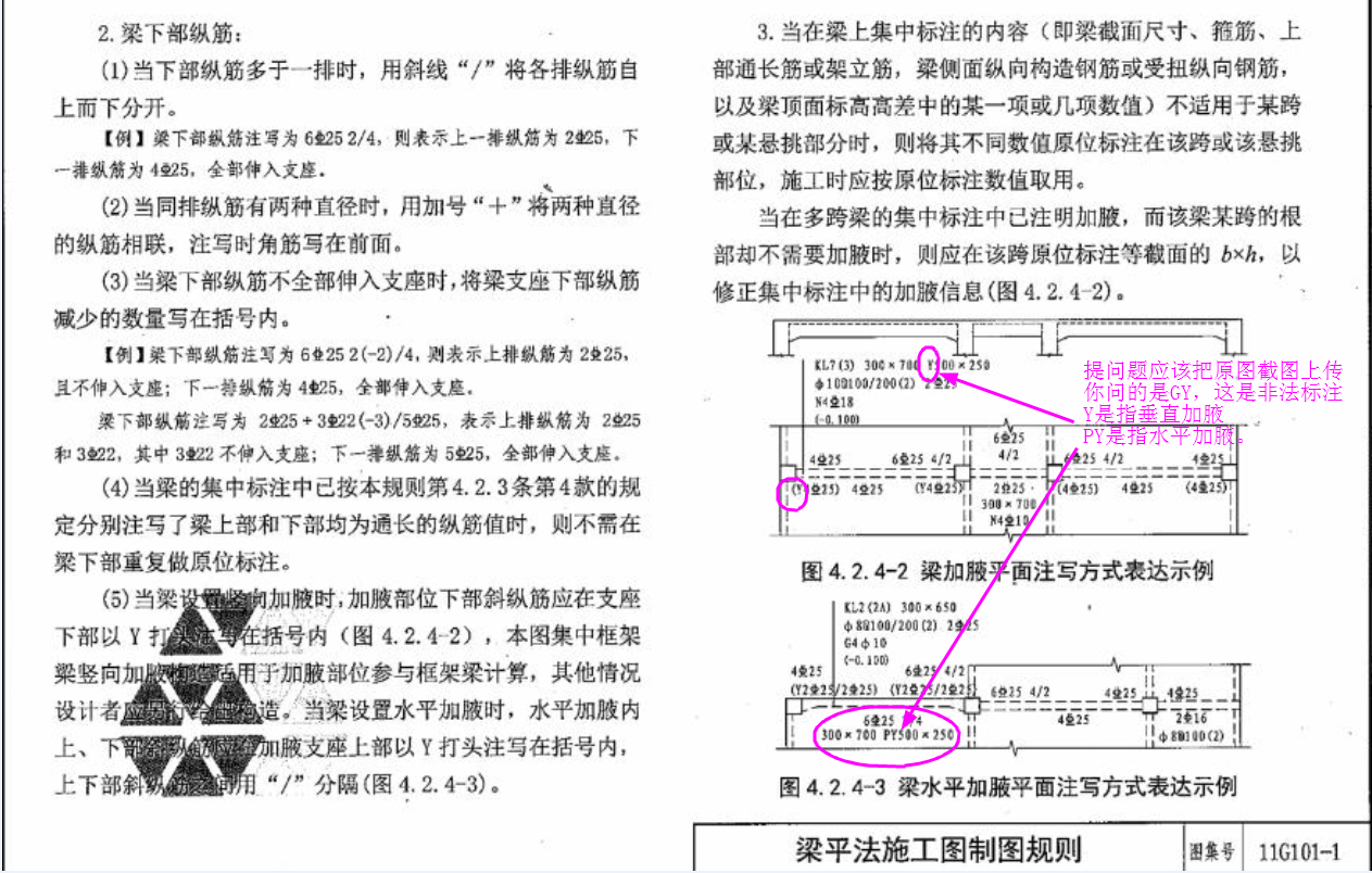 集中标注