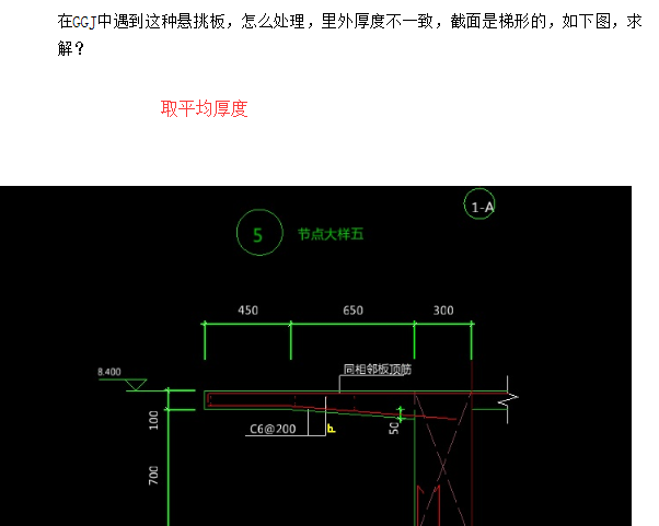 梯形