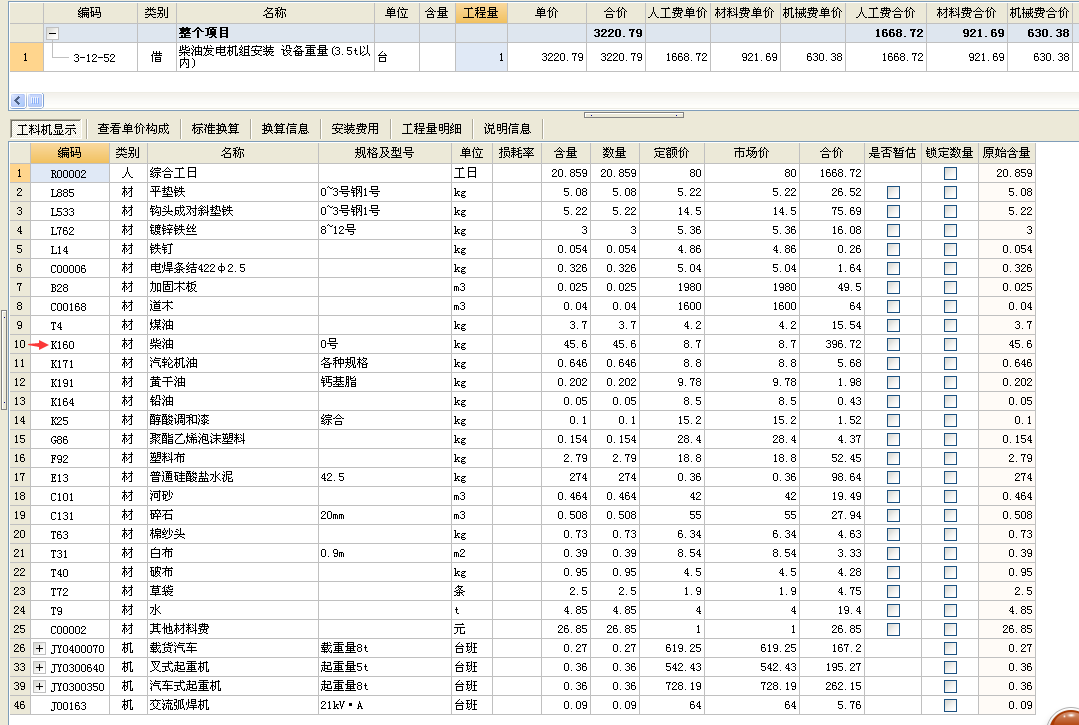 子目编码