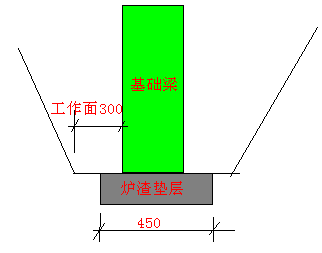 梁宽