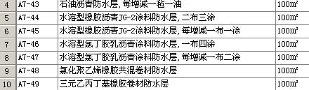 防水涂料