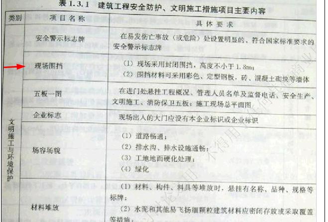 廣聯(lián)達服務(wù)新干線