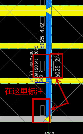操作問題