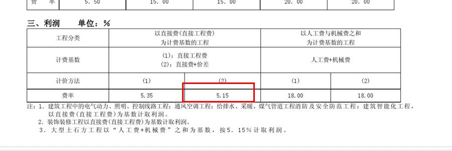 廣聯(lián)達(dá)計價