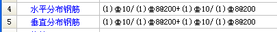 剪力墻水平鋼筋