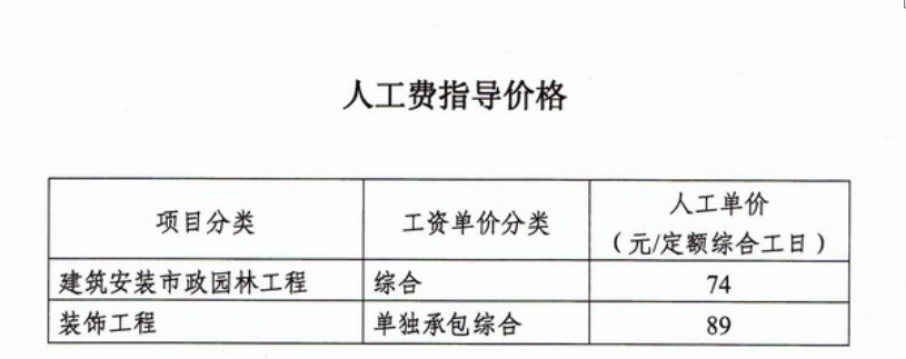 定额