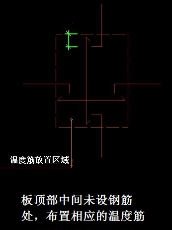 受力筋