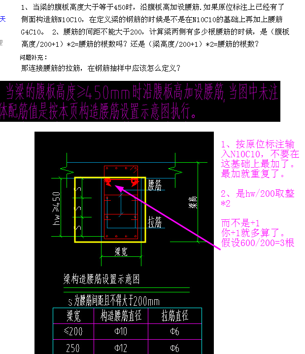 当梁的腹板高度大于等于450时,沿腹板高加设腰筋