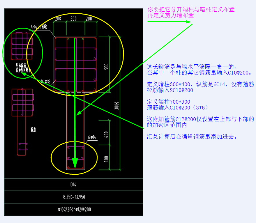 附加箍筋