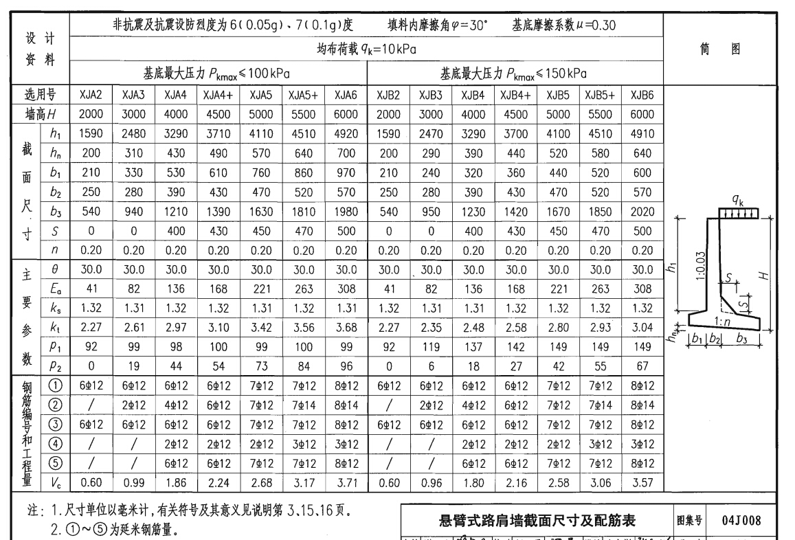 建筑行业快速问答平台-答疑解惑