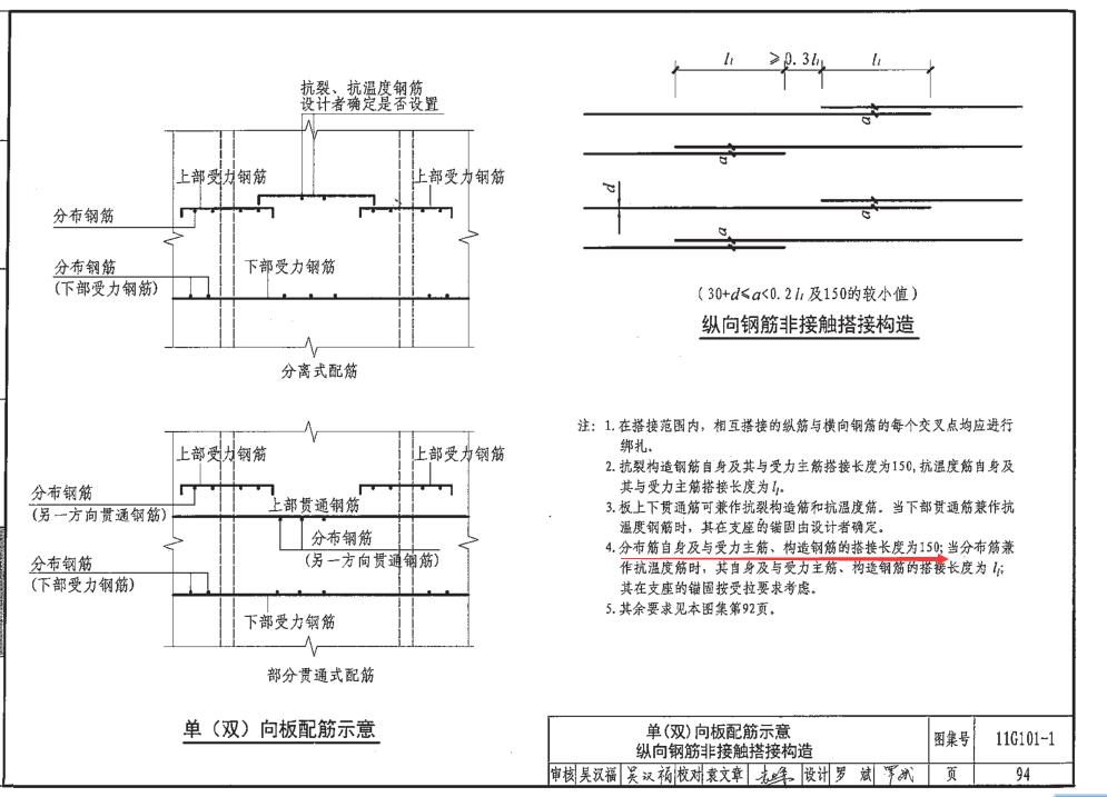 负筋