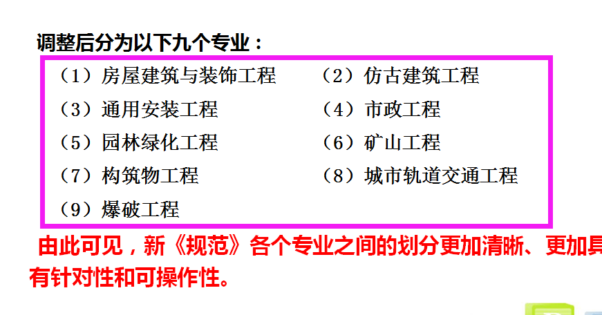 算量