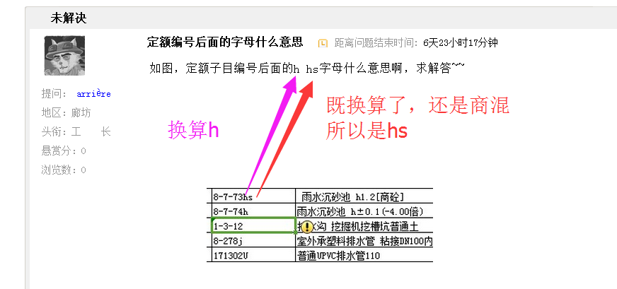 定额编号