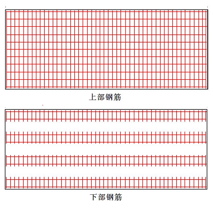 双向钢筋