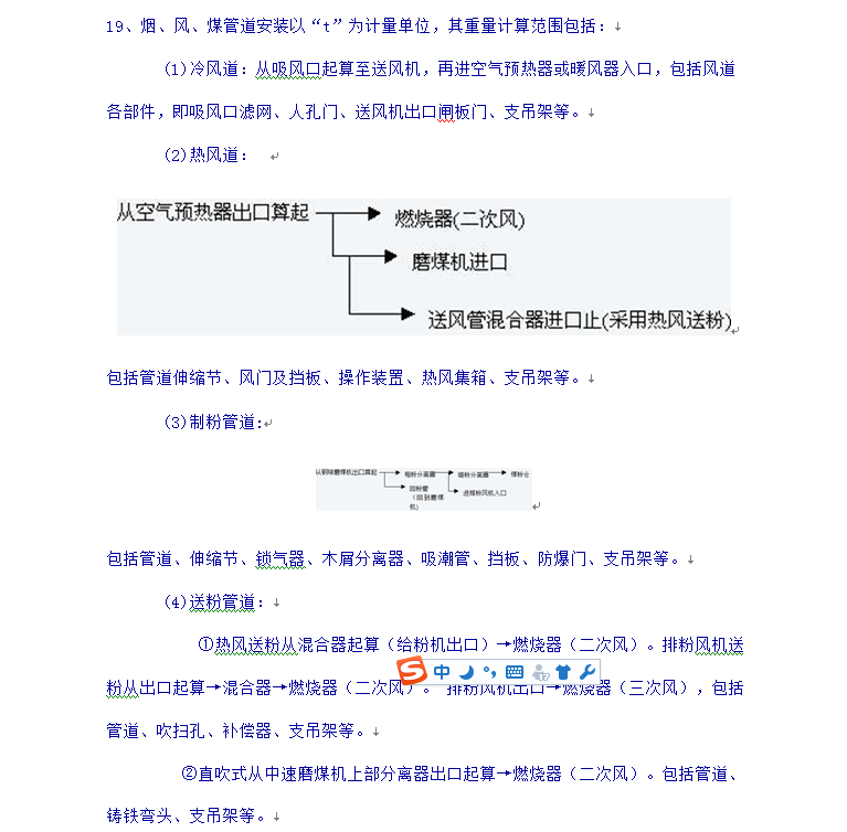 子目价格