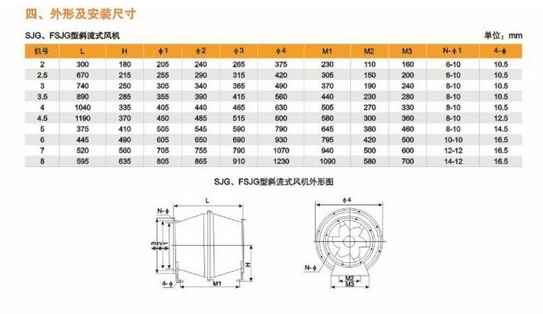 建筑行业快速问答平台-答疑解惑