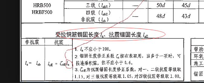 相等