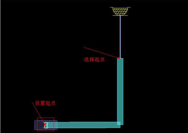 选择起点