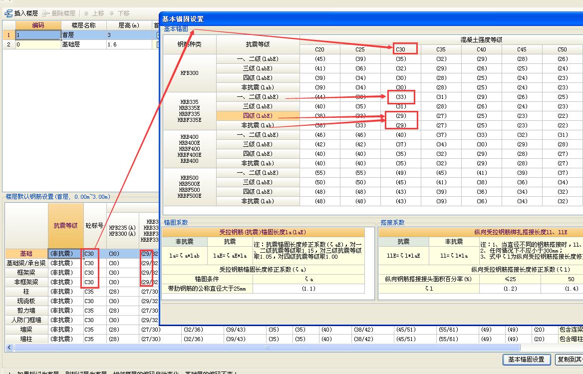 基本錨固長度