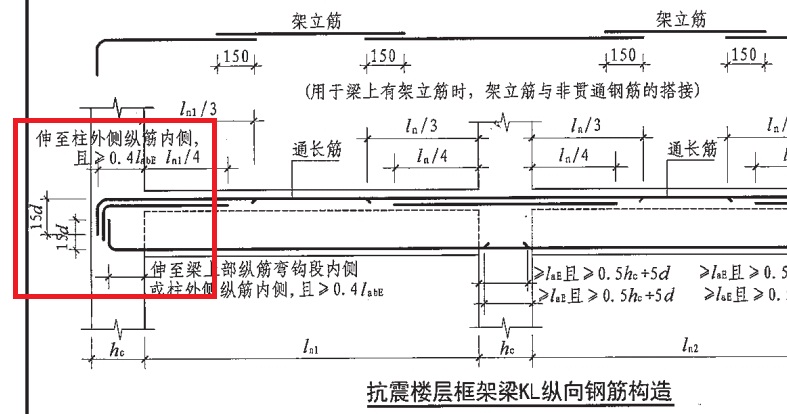 上部通长