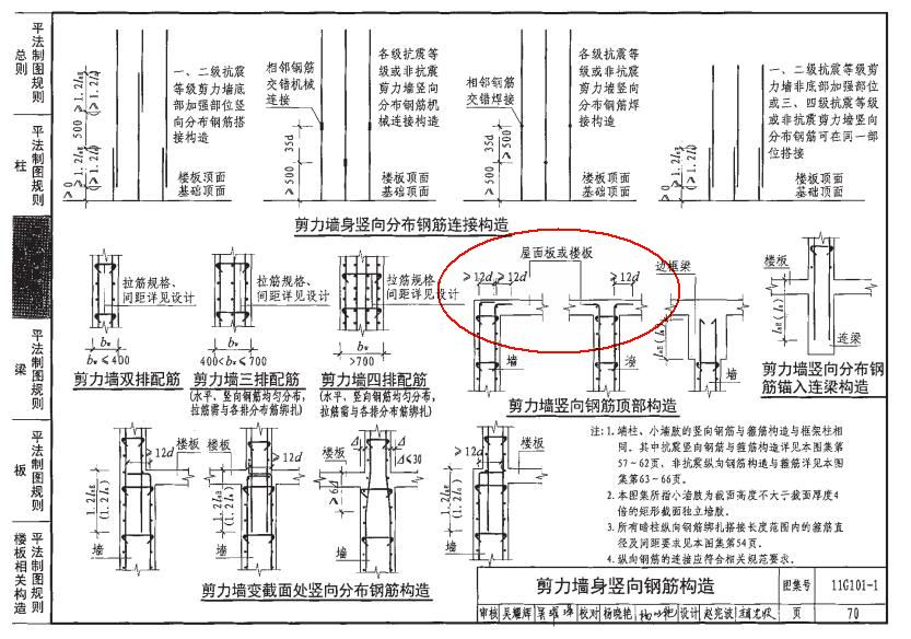 框剪结构