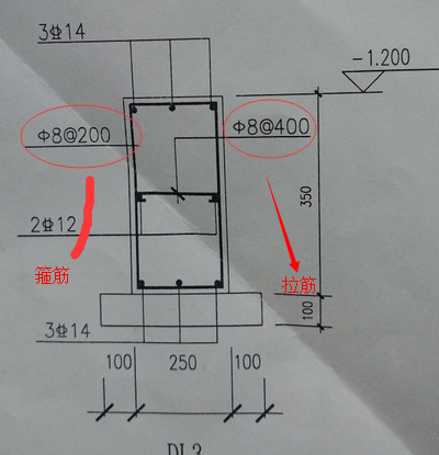 地梁箍筋开口如何处理地梁箍筋开口方向