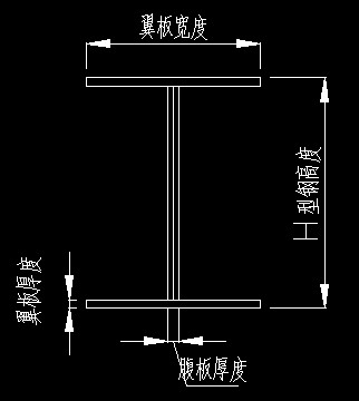 h型钢宽度(b)×高度(h)×腹板厚度(t1)×翼板厚度(t2),其实这个标识是