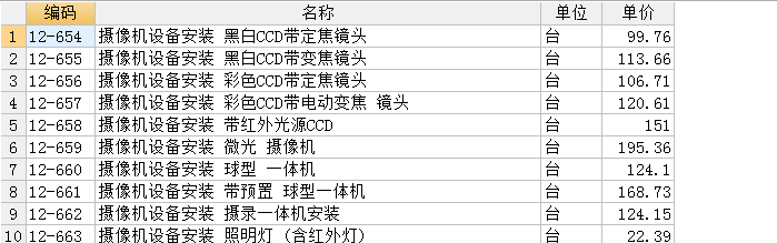 套什么定额