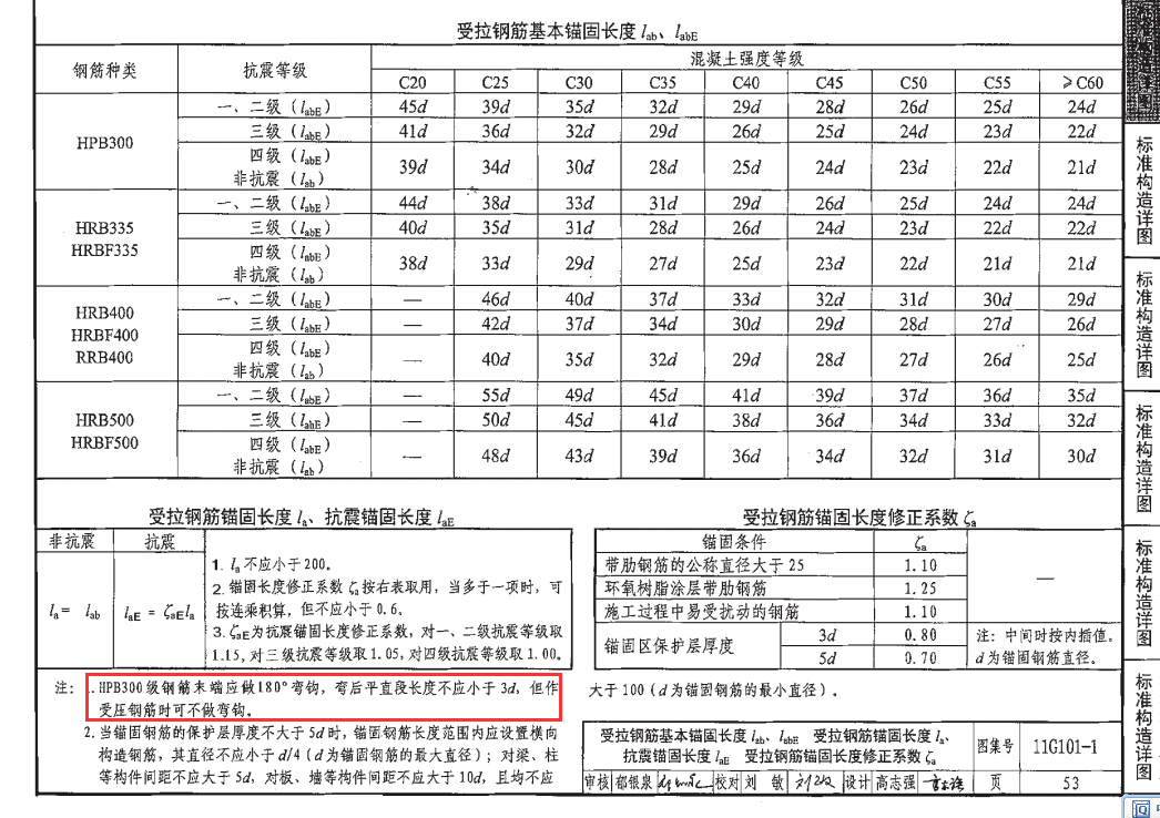廣聯(lián)達(dá)服務(wù)新干線
