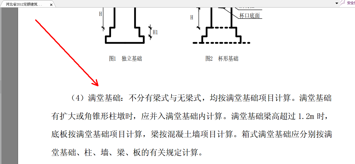 基础梁