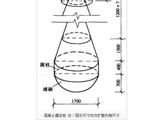 钢筋笼
