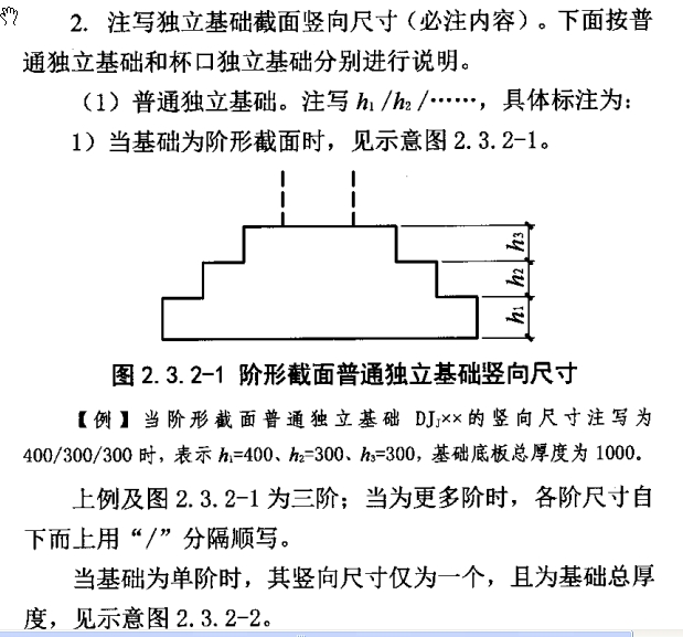 建筑行业快速问答平台-答疑解惑