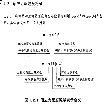 广联达服务新干线