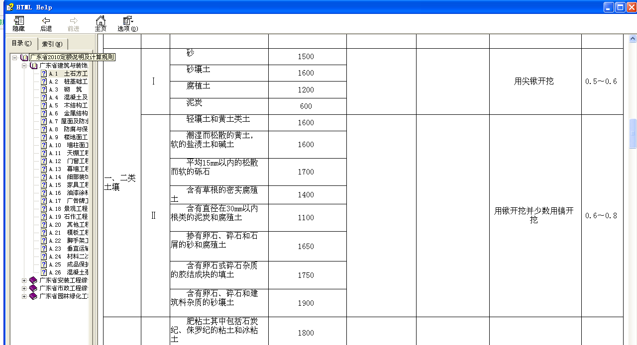 定额