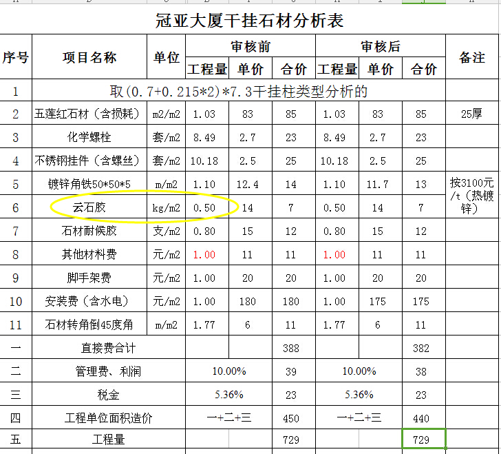 砂漿