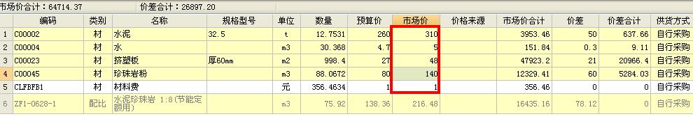定額