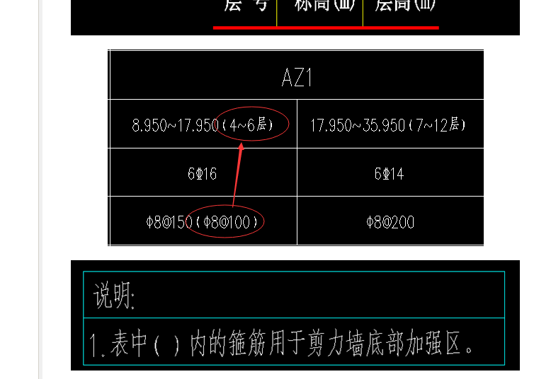 建筑行业快速问答平台-答疑解惑