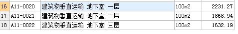檐高