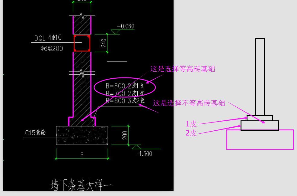 答疑解惑