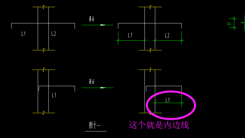单边