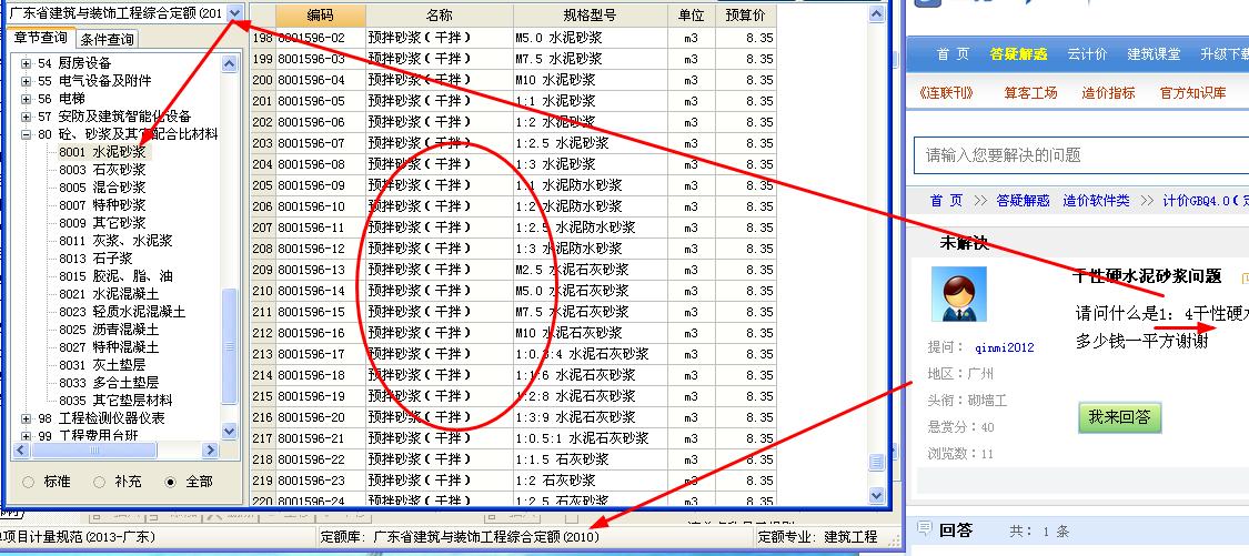 换算