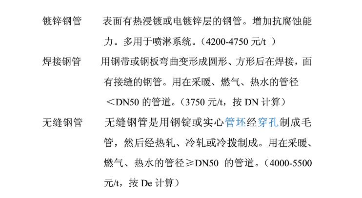 镀锌焊接钢管